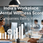 India’s Workplace Mental Wellness Score: Companies Being Rated