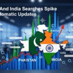Pakistan And India Searches Spike Amid Diplomatic Updates