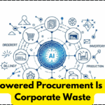 How AI Powered Procurement Is Reducing Corporate Waste