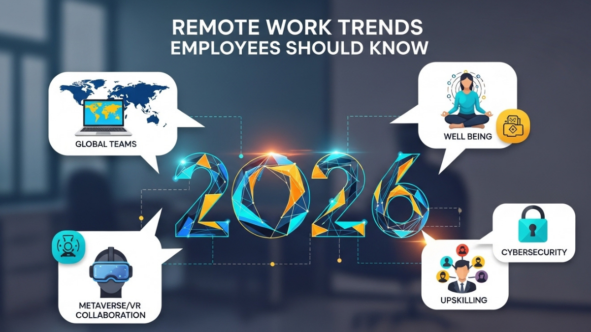 Remote Work Trends Employees Should Know 2026